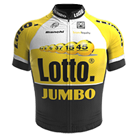 Team LottoNL - Jumbo